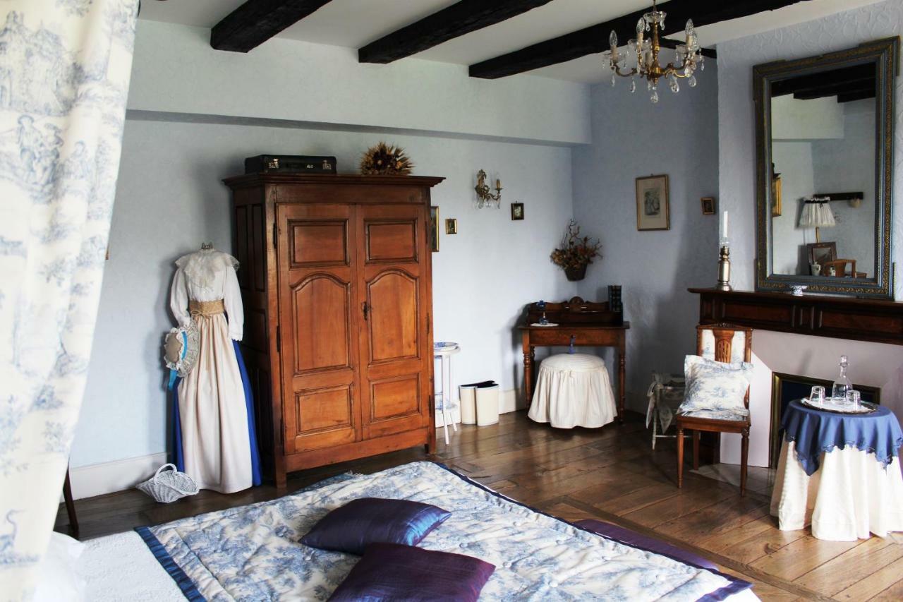 Le Clos D'Albray - Chambres D'Hotes Et Gite Comps-la-Grand-Ville Экстерьер фото